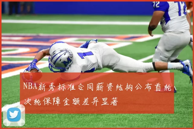 NBA新秀标准合同薪资结构公布首轮次轮保障金额差异显著